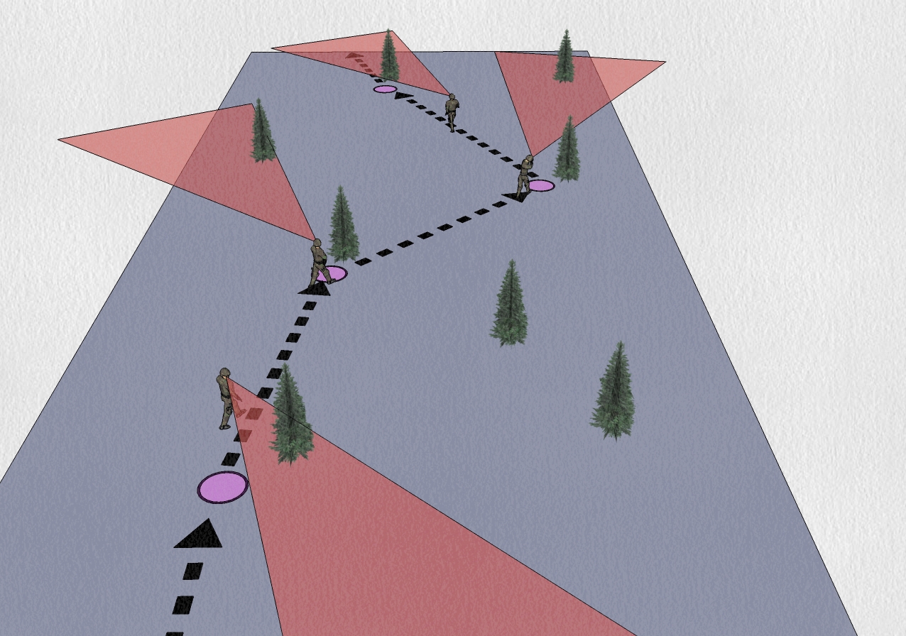 Illustration chapitre 3